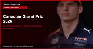 Formula 1 2026 Canadian Grand Prix Preview: High Drama Expected at the Wall of Champions